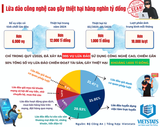 bai-viet-lien-quan